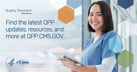 Cmsgov On Twitter Merit Based Incentive Payment System Mips Eligible