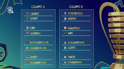 A Classifica O Da Copa Do Nordeste Ap S A Rodada Crb E