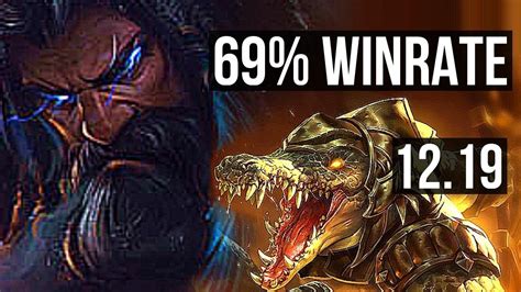 Udyr Vs Renekton Top Winrate Rank Udyr Euw