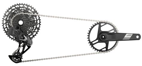 Sram Apex Is Now X With Eagle Xplr Axs Mechanical Options