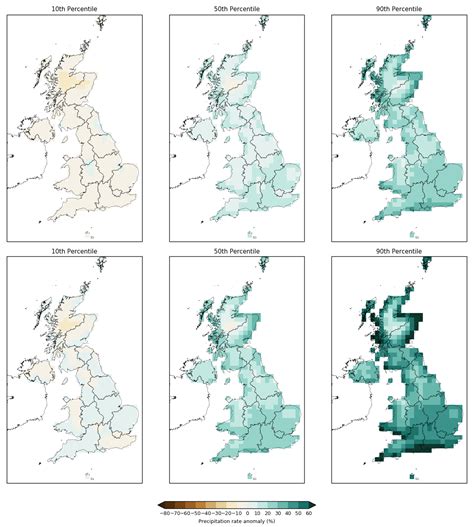 In-depth Q&A: The UK Climate Projections 2018 | Climate Change