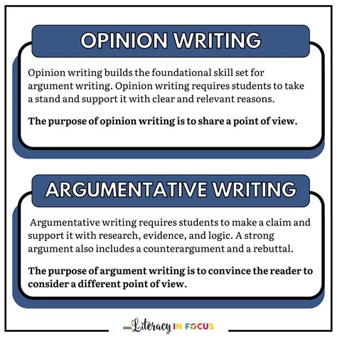 20 Argumentative Essay Writing Topics For Upper Elementary And Middle