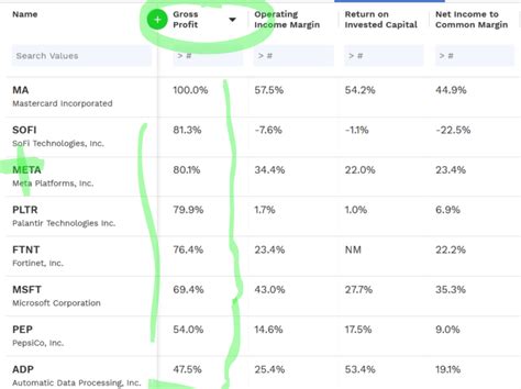 January Stocks Goat Academy By Felix Prehn