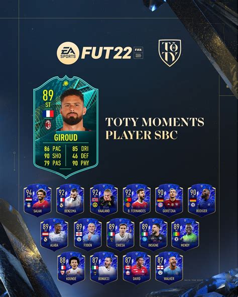 Fifa 22 Sbc Olivier Giroud Momenti