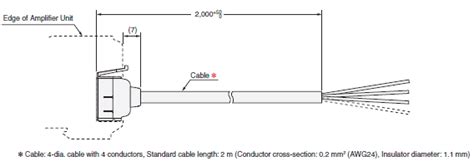 E C Lda N Photoelectric Sensor With Separate Digital Amplifier Laser