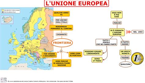 17 L UNIONE EUROPEA Attività geografia Insegnamento della scrittura