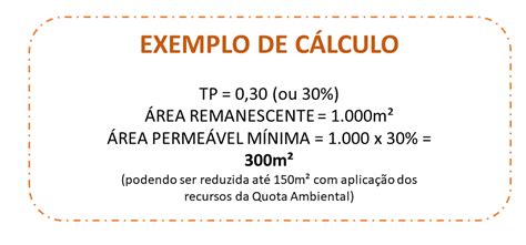 Conceitos Basicos Parte 5 Taxa De Permeabilidade E Quota Ambiental