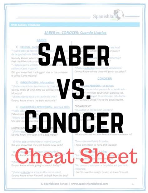 Saber Vs Conocer Worksheet With Answers Printable Word Searches