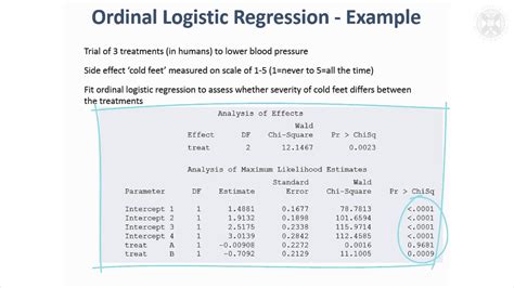 Ordinal Regression Fineproxy Glossary