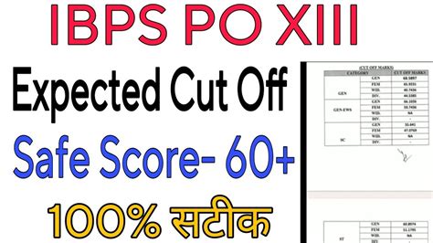 Ibps Po Final Cut Off Ibps Po Result Ibps Po Final Expected Cut Off