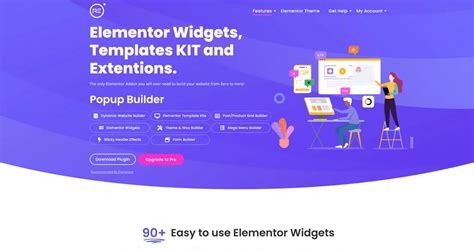 Best Elementor Addons For Wordpress