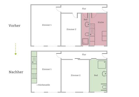 Barrierefreies Wohnen Bauen Altersgerecht Behindertengerecht