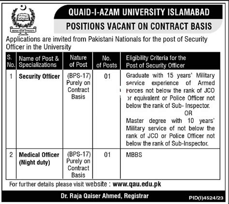 Quaid I Azam University Islamabad Jobs 2024