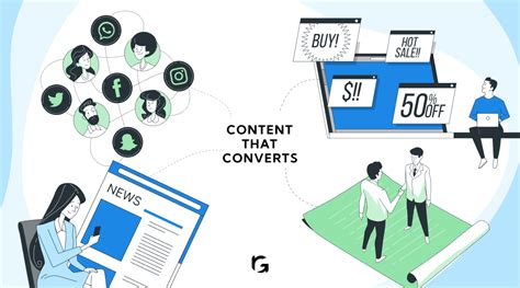 The Ultimate SaaS Content Marketing Hub