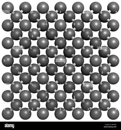 Face Centered Cubic Structure