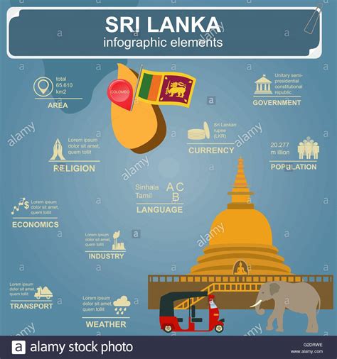 Sri Lanka Infographics Statistical Data Sights Vector Illustration