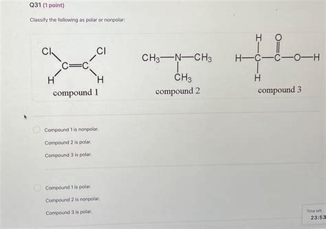 how to know if compound is polar or nonpolar
