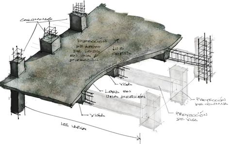 Paso 12 Diseño de losas de Concreto Reforzado