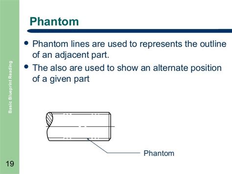 Phantom Line Engineering