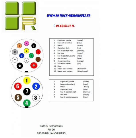 Schema De Branchement Electrique Pour Remorque Combles Isolation