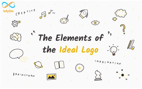 The Elements of the Ideal Logo