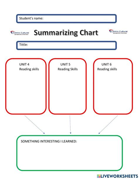 Summary Chart Activity Live Worksheets