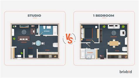 The Pros And Cons Of Studio Vs 1 Bedroom Apartments