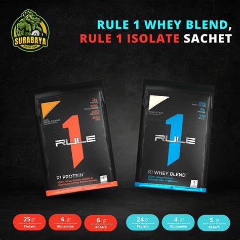 Jual Rule 1 Whey Protein Isolate Hydrolyzed Sachet Pro Iso Blend R1 Rule1 Ruleone Rule One