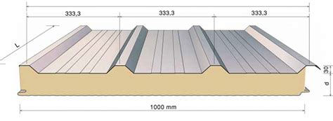 What Is The Thickness Of Sandwich Panel Roof