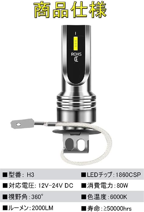yahoo  led  led