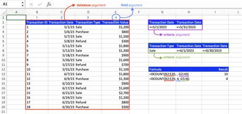 Dcount Function In Excel Explained Liveflow