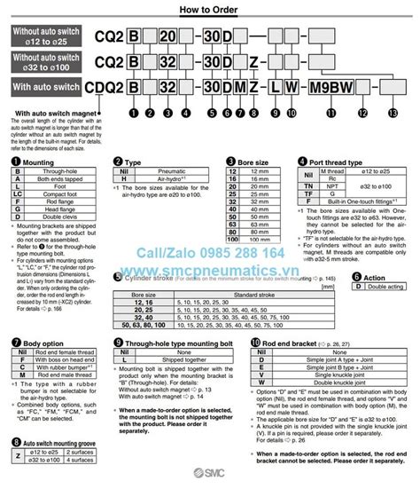 Xy Lanh CQ2A12 5D SMC Cylinder CQ2A12 5D SMC Smcpneumatics Viet Nam