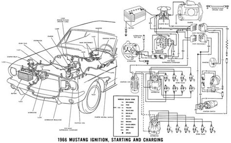 65 Mustang Wiring Diagram