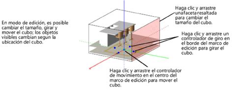 Visualizaci N De Modelos Con El Cubo Din Mico