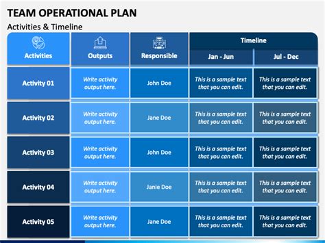 Team Operational Plan PowerPoint And Google Slides Template PPT Slides