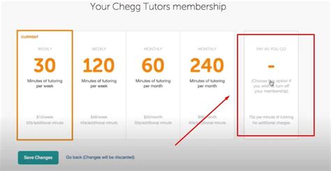 how to cancel a chegg account