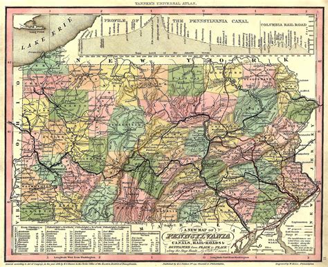 Lycoming County Genealogy Project, Lycoming County, Pennsylvania