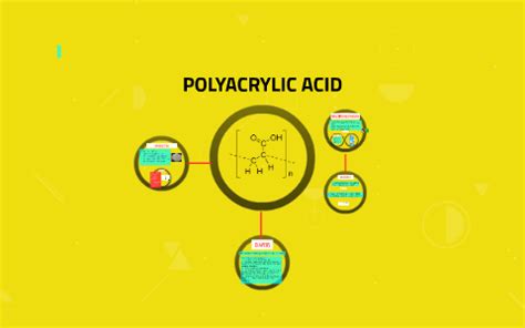 POLYACRYLIC ACID by