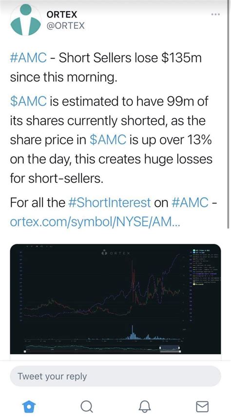 Look At What We Are Achieving Lets Fcking Gooo🚀🚀🚀 Ramcstock