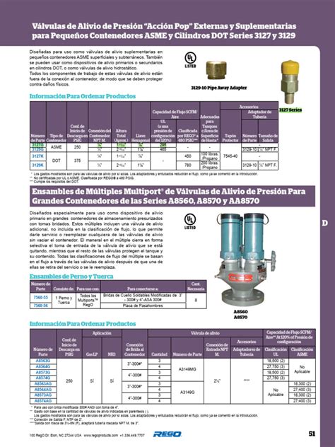 Válvula De Alivio 250psi 3127g Ficha Técnica Descargar Gratis Pdf Válvula Tecnologías De Gas