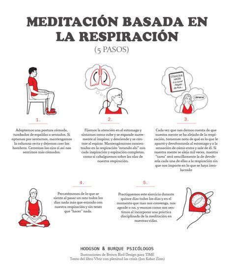 Meditaci N Respiracion Y Relajacion Meditacion Mindfulness Meditacion