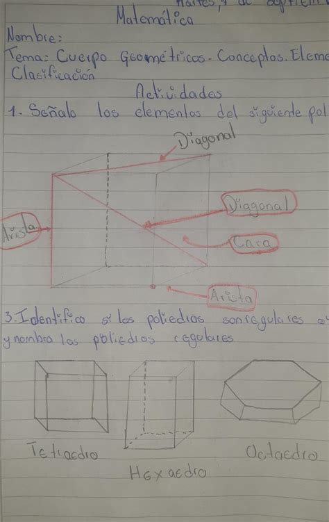 1 Señalo los elementos del siguiente poliedro Brainly lat