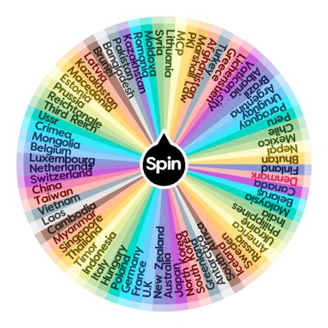 Which Country To Use Spin The Wheel Random Picker