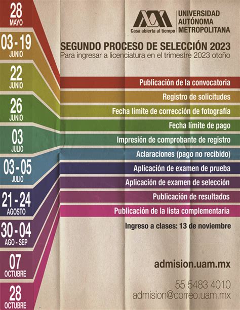 Calendario Del Segundo Proceso De Selecci N De Uam Admisi N