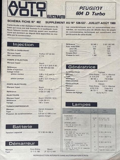 Schema Fiche Technique N Auto Volt Peugeot D Turb Livry