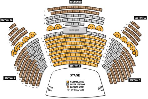 Michael Jackson One Tickets Seating Chart | Elcho Table