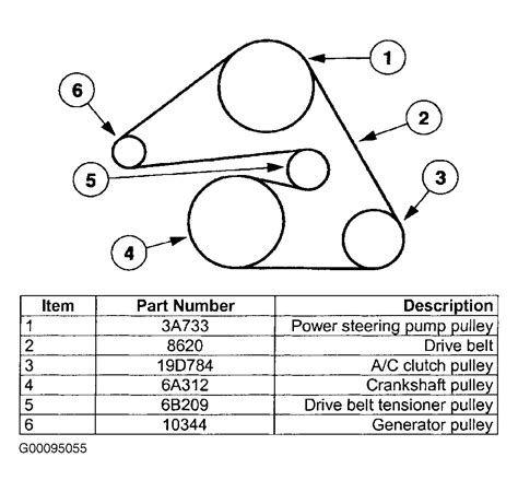 2001 Ford Focus Serpentine Belt Diagram How To Reinstall