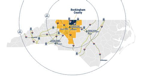 Economic Development - Rockingham County North Carolina