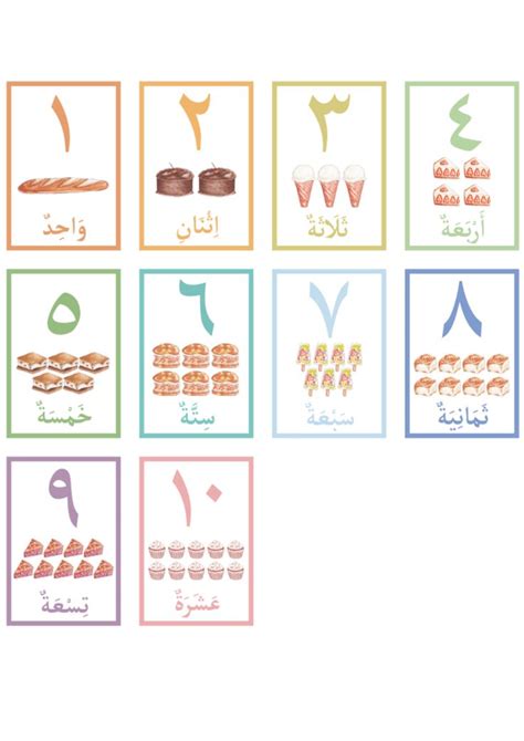 Arabic Number Words 1-10 With Pictures pastel - Etsy Singapore ...