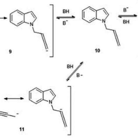 Diels Alder Reaction Between The E Diene And P Benzoquinone Download Scientific Diagram